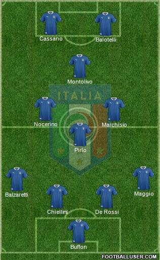 Italy Formation 2012