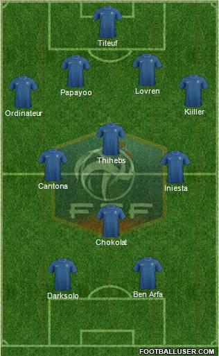 France Formation 2012