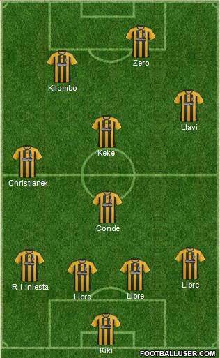 Hull City football formation