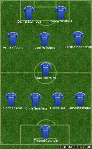 Chelsea Formation 2012