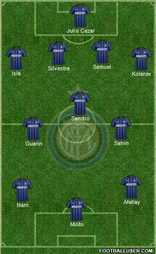 F.C. Internazionale Formation 2012