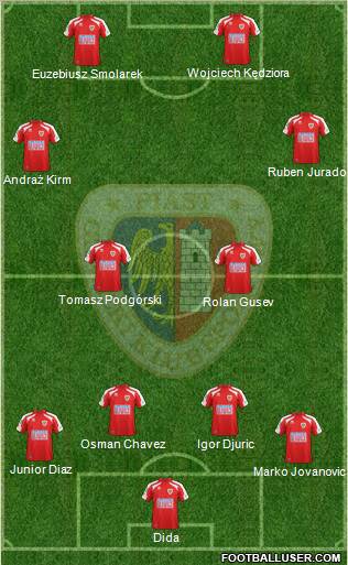 Piast Gliwice Formation 2012