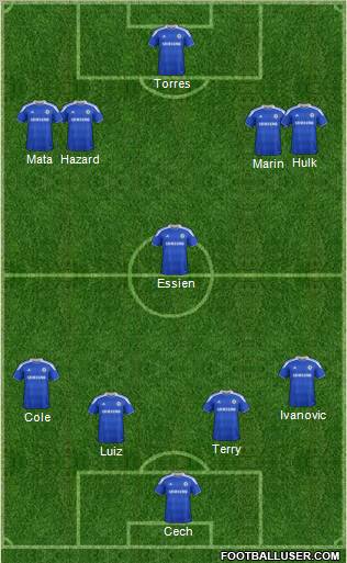 Chelsea Formation 2012