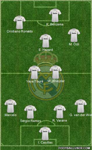 Real Madrid C.F. Formation 2012