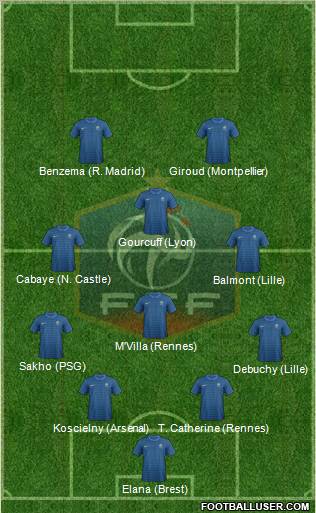 France Formation 2012
