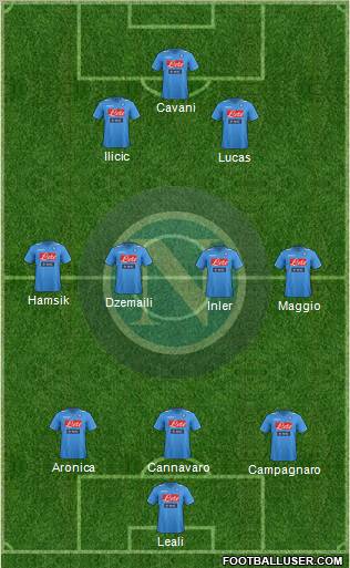 Napoli Formation 2012