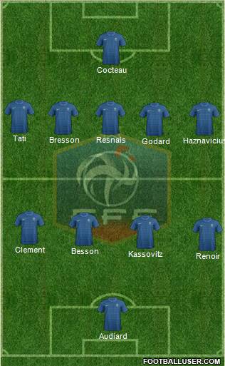 France Formation 2012