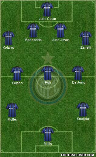F.C. Internazionale Formation 2012