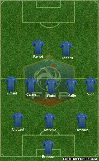 France Formation 2012