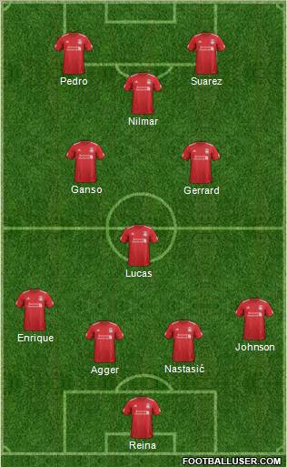 Liverpool Formation 2012