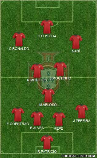 Portugal Formation 2012