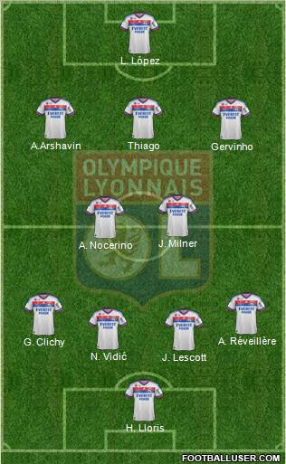 Olympique Lyonnais Formation 2012