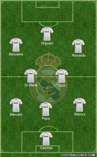 Real Madrid C.F. Formation 2012