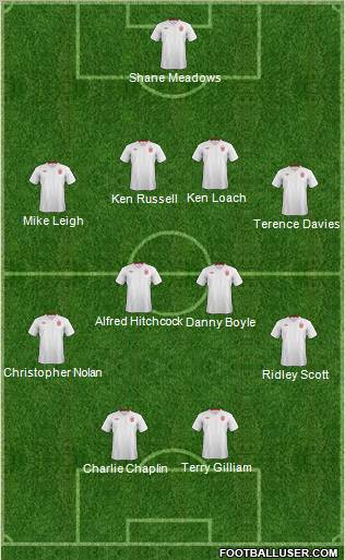England Formation 2012