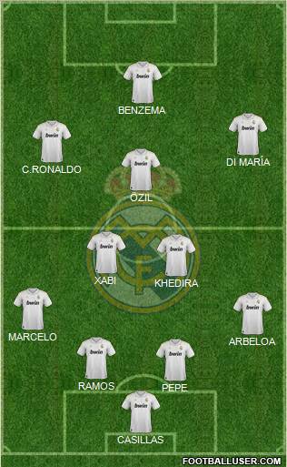 Real Madrid C.F. Formation 2012