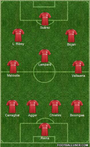 Liverpool Formation 2012