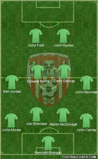 Derry City Formation 2012