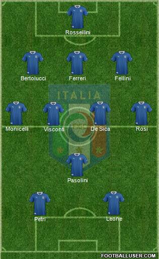 Italy Formation 2012