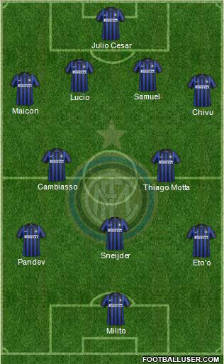 F.C. Internazionale Formation 2012