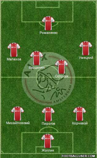AFC Ajax Formation 2012
