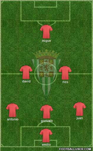 Córdoba C.F., S.A.D. Formation 2012