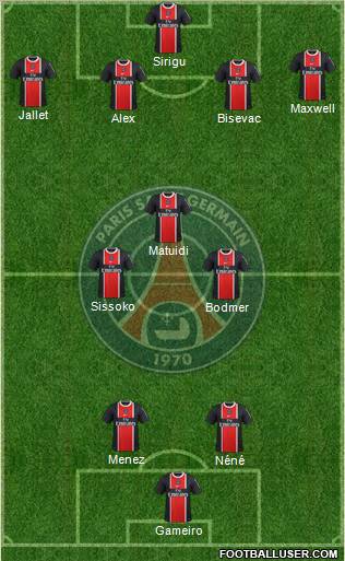 Paris Saint-Germain Formation 2012