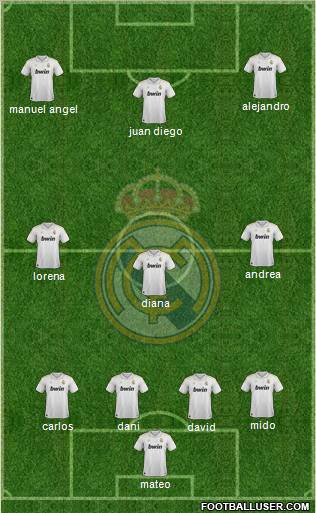 Real Madrid C.F. Formation 2012