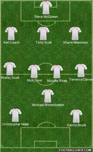 England Formation 2012
