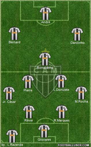 C Atlético Mineiro 4-3-3 football formation