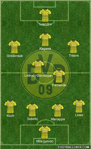 Borussia Dortmund Formation 2012