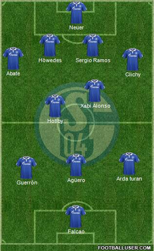 FC Schalke 04 Formation 2012