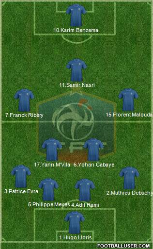 France Formation 2012