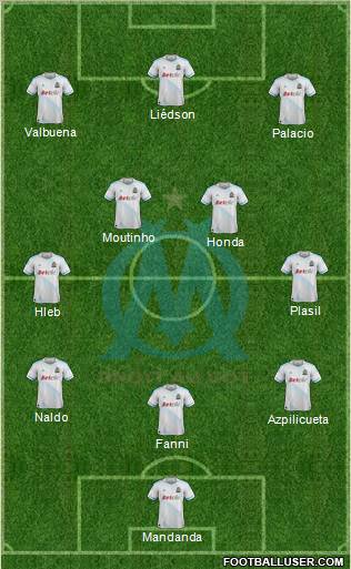 Olympique de Marseille Formation 2012