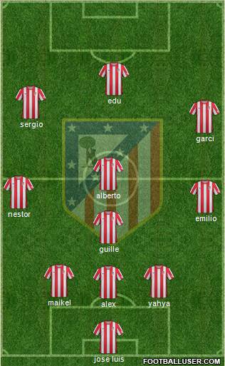 C. Atlético Madrid S.A.D. Formation 2012