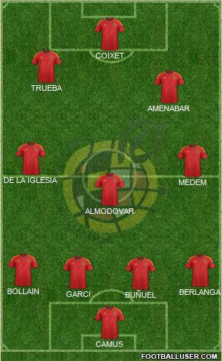 Spain Formation 2012
