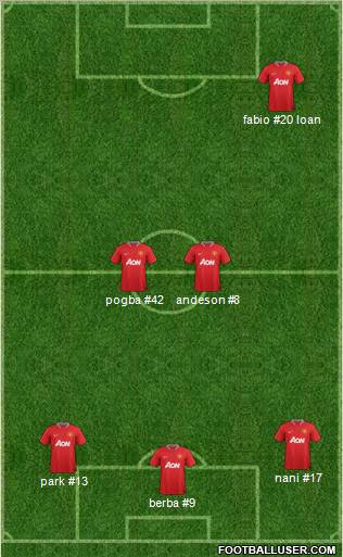 Manchester United Formation 2012