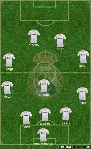 Real Madrid C.F. Formation 2012