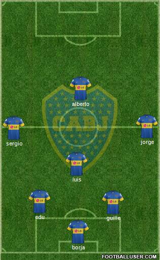 Boca Juniors Formation 2012