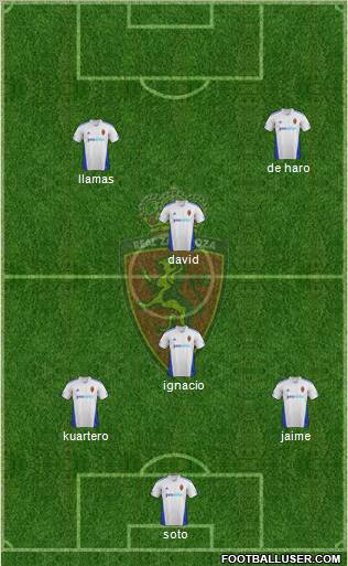 R. Zaragoza S.A.D. Formation 2012