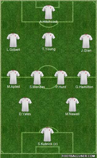 England Formation 2012