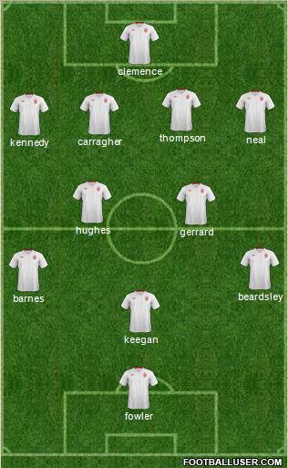 England Formation 2012