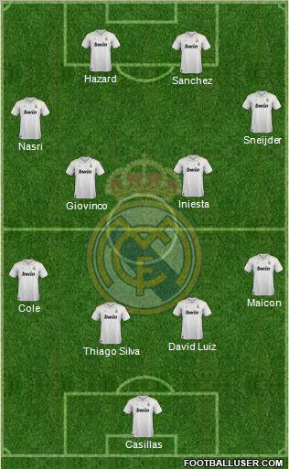 Real Madrid C.F. Formation 2012