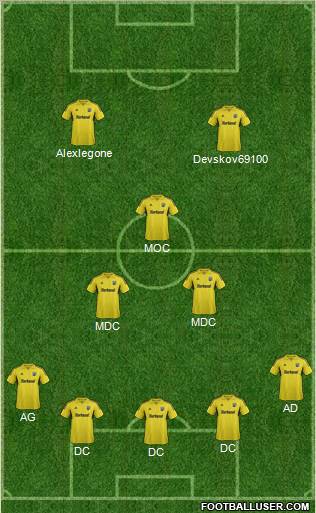 Columbus Crew Formation 2012