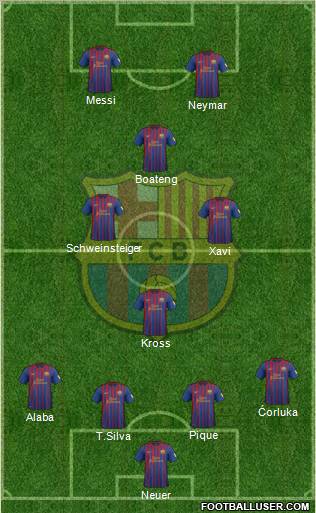 F.C. Barcelona Formation 2012