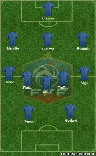 France Formation 2012