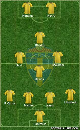 Sweden Formation 2012