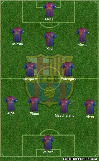 F.C. Barcelona Formation 2012