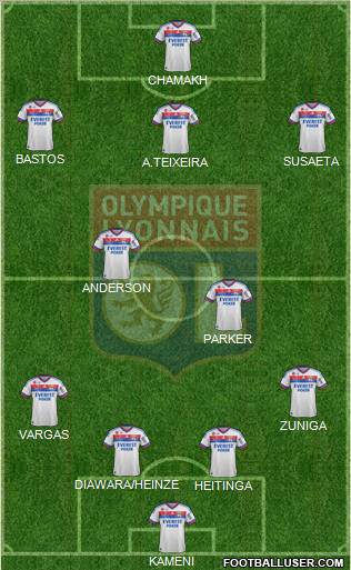 Olympique Lyonnais Formation 2012