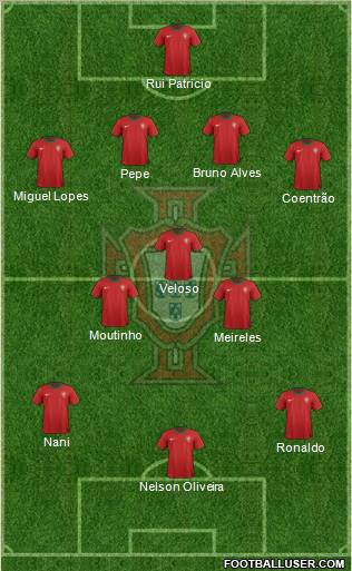 Portugal Formation 2012