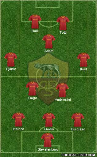 AS Roma Formation 2012